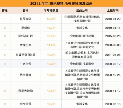 杭州科技公司排名(杭州科技公司排名前50)